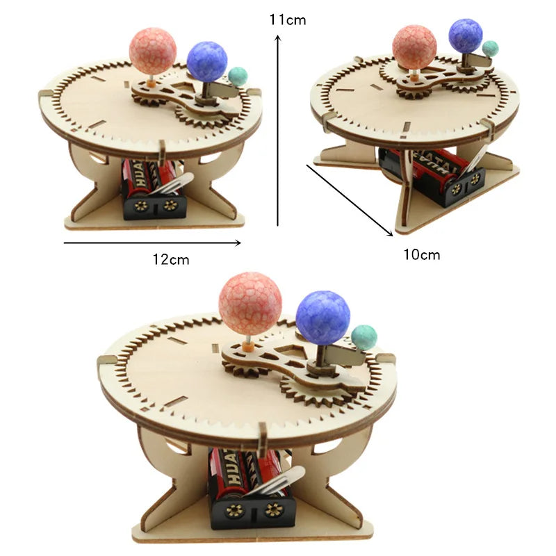 Sun–Earth–Moon Model